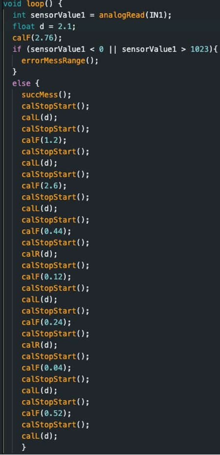 Code to drive outer perimeter