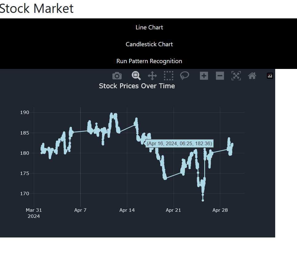 Stockmarket3